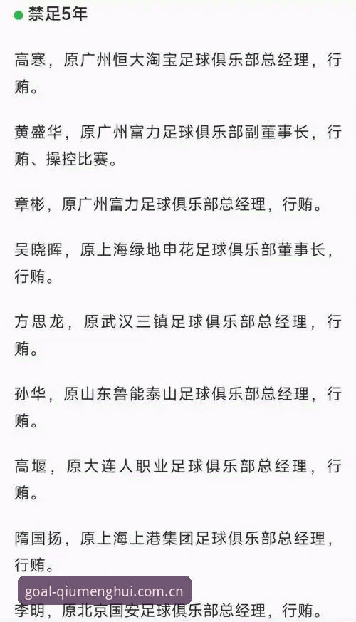 球盟会官方渠道常见问题 中国足协第三批禁足名单深度评测:65人涉案背后的足球生态重构