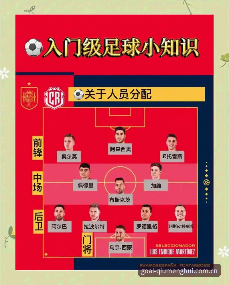 球盟会体育观赛指南：曼联中场补强计划深度解析